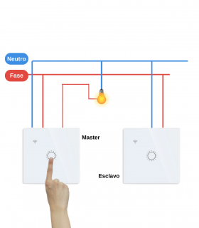 Interruptor inteligente WiFi Conmutado Táctil Simple